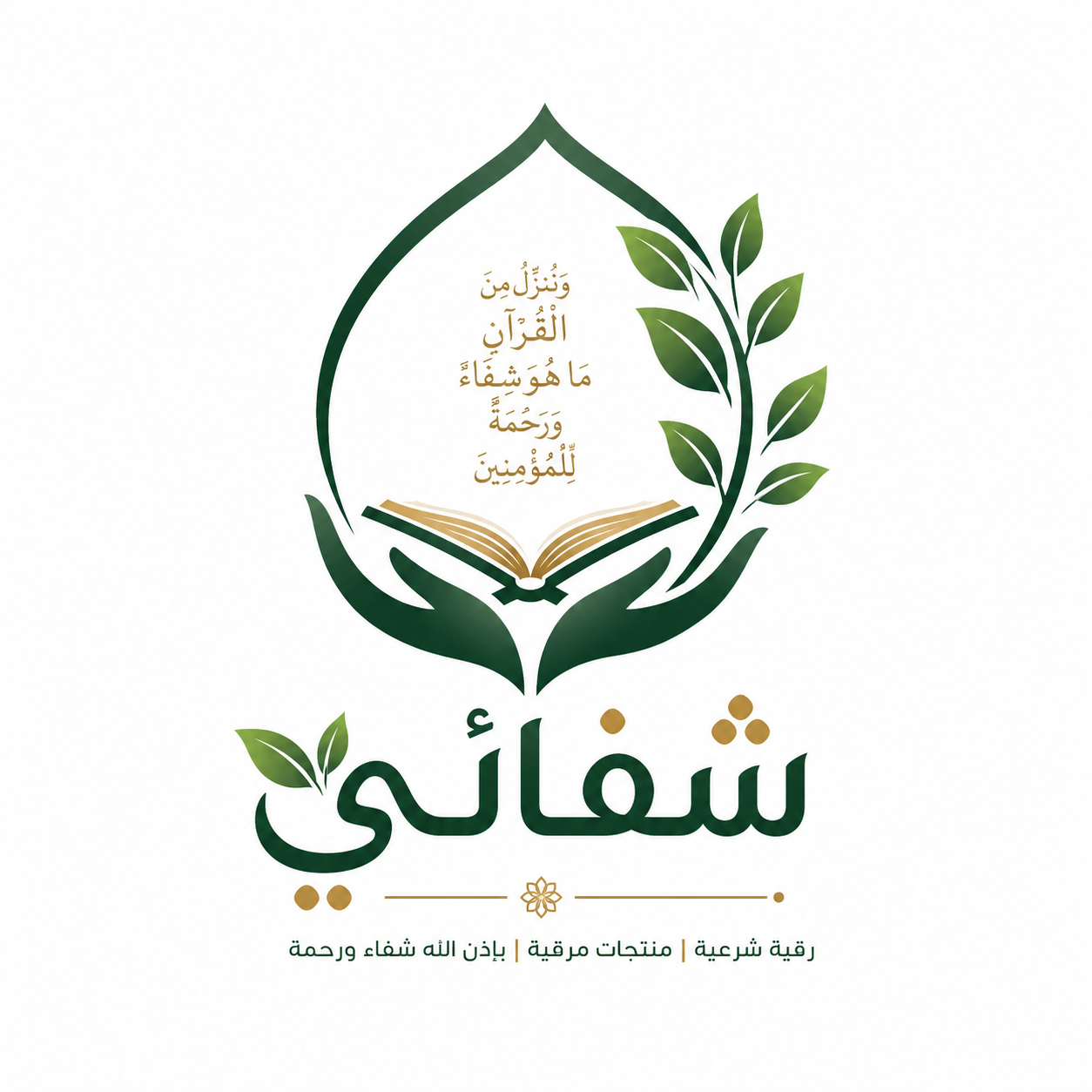 أقســام التوحـــيد